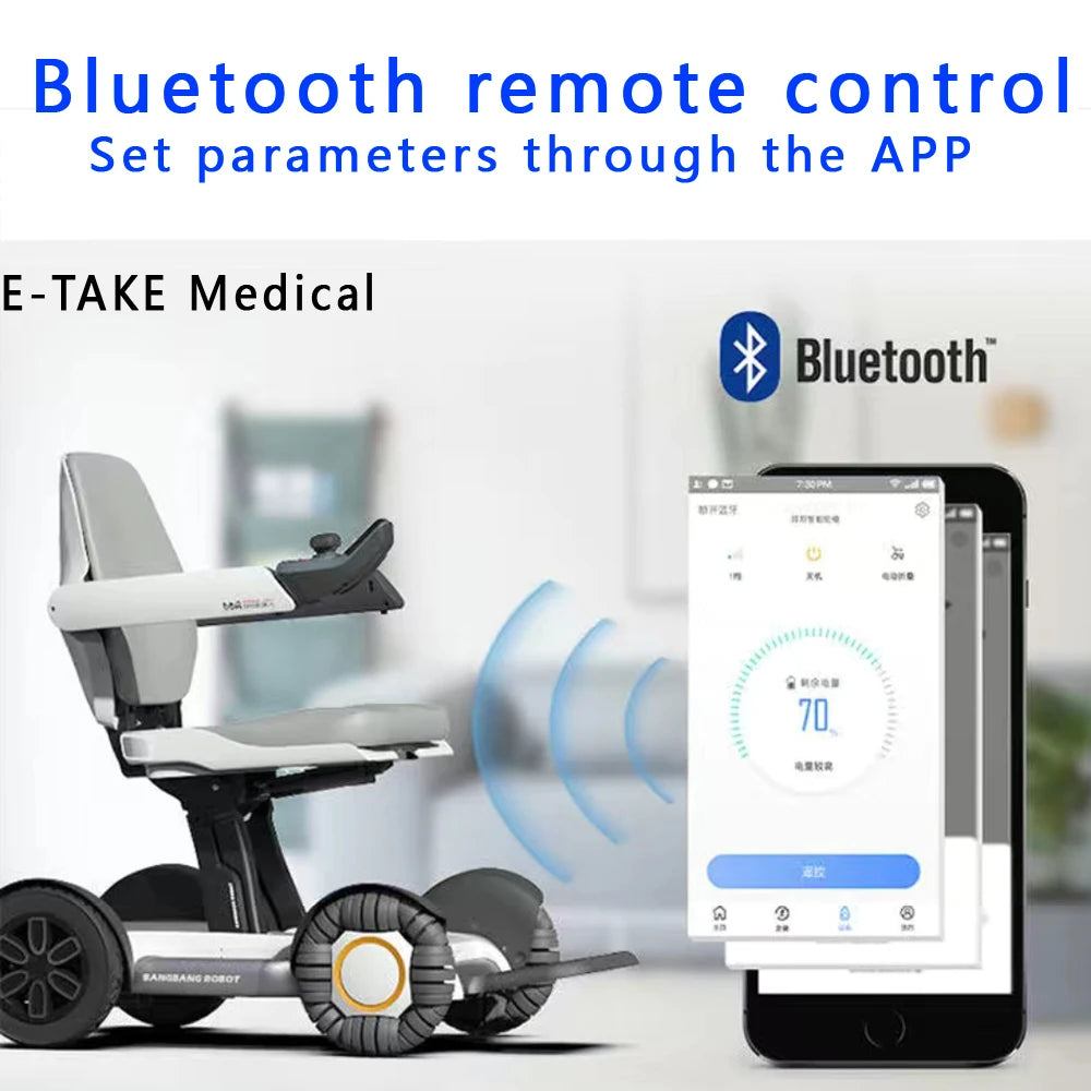 S0cabc34c544c47b591f3432bc3917ad2E